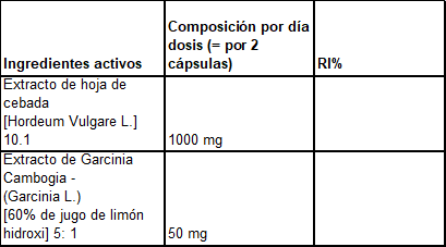green barley plus: přírodní podpora zdraví a vitality pro váš aktivní životní styl.